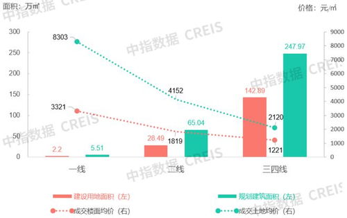 商辦地產動態 荔星中心開業在即，世茂服務新布局，恒大資產引關注
